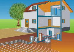 Тепловой насос для дома: принцип действия, особенности природных теплоисточников, плюсы и минусы