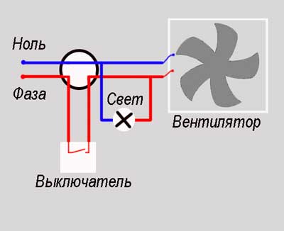 Схема параллельного подключения вентилятора